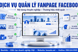 Dịch vụ quản lý Fanpage Facebook chuyên nghiệp, trọn gói cho doanh nghiệp