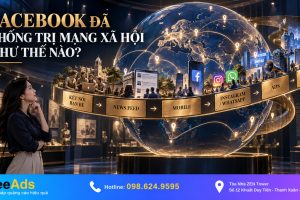 Facebook sẽ “thống trị” thế giới như thế nào?