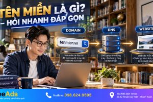 Tên Miền Là Gì? Hỏi Nhanh Đáp Gọn