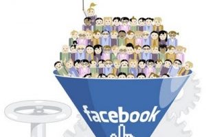 Làm thế nào để có sự tương tác với khách hàng trên Facebook?