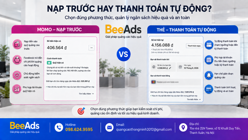 So sánh nạp tiền quảng cáo Facebook bằng MoMo và thanh toán tự động bằng thẻ