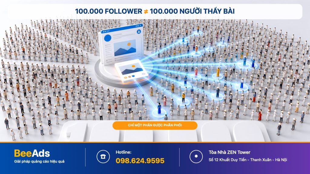 Follower Facebook không đảm bảo toàn bộ người theo dõi sẽ thấy bài viết