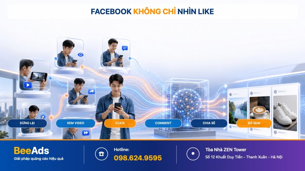 Facebook sử dụng tín hiệu để cá nhân hóa News Feed