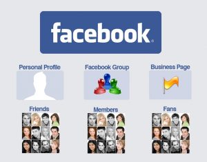 Facebook Profile là gì? Phân biệt giữa Profile, Trang và Nhóm