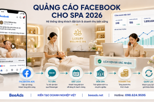 Tự chạy quảng cáo Facebook cho Spa đơn giản hiệu quả