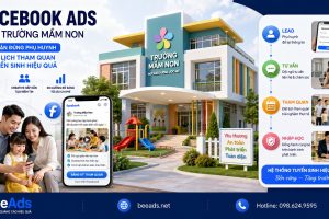 Quảng Cáo Facebook Cho Trường Mầm Non – Cách Chạy Ads Tuyển Sinh Hiệu Quả