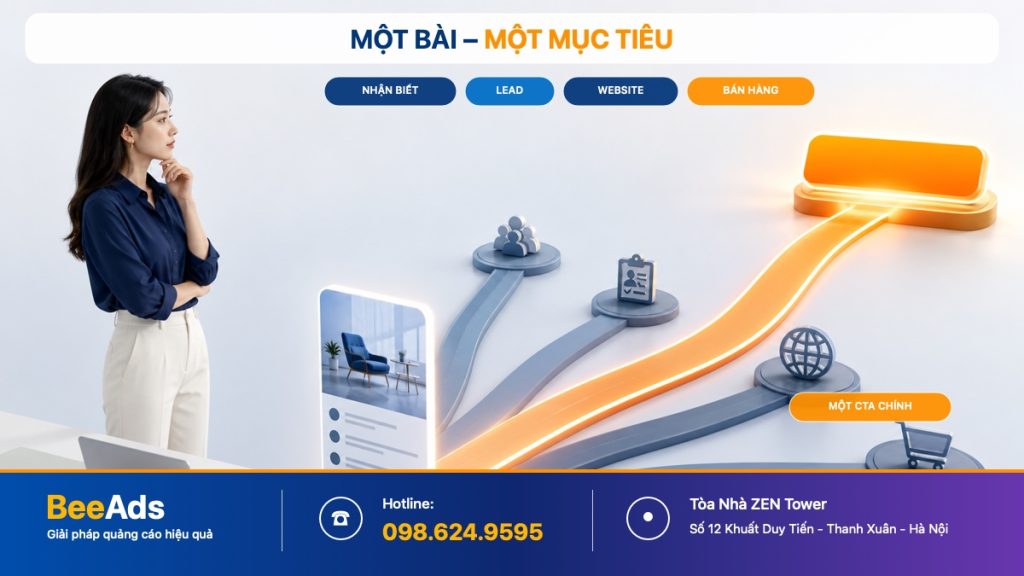 Xác định mục tiêu trước khi xây dựng nội dung quảng cáo