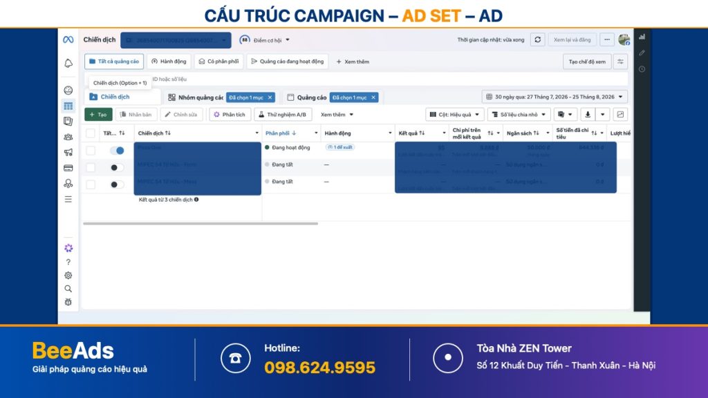 Ba cấp Campaign Ad Set và Ad trong Trình quản lý quảng cáo Facebook