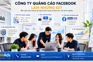 Công Ty Quảng Cáo Facebook Tại Hà Nội: Tiêu Chí Chọn Đơn Vị Uy Tín