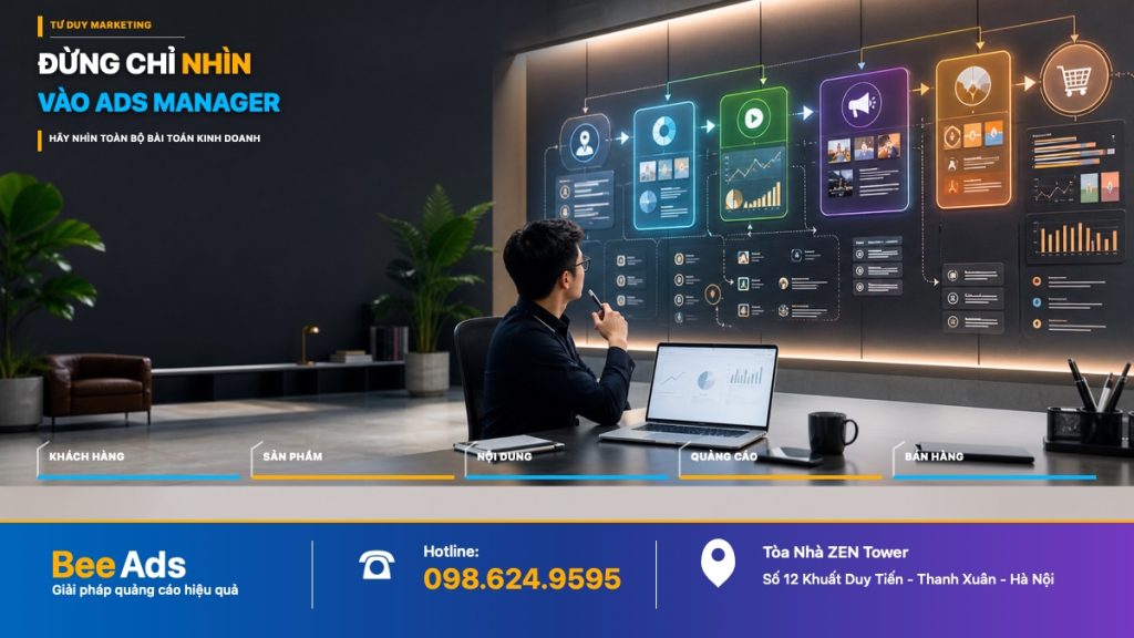 Chạy Facebook Ads hiệu quả cần tư duy Marketing thay vì chỉ tập trung kỹ thuật