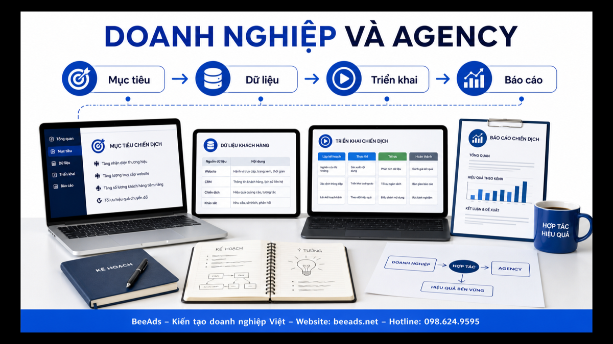 Quy trình phối hợp giữa doanh nghiệp và Agency Facebook