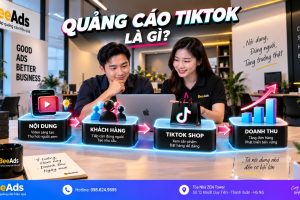 TikTok Ads là gì? Quảng cáo TikTok có phù hợp với những doanh nghiệp nào?