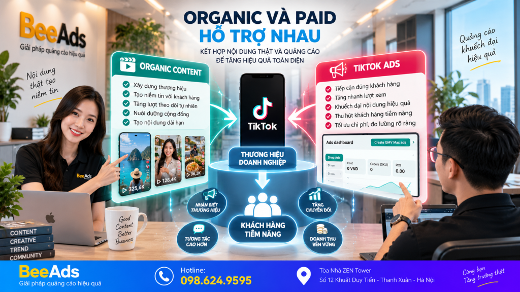 Content TikTok và TikTok Ads hỗ trợ nhau