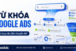Hiểu về từ khóa Google Ads: Cách chọn đúng từ khóa để tăng chuyển đổi và giảm lãng phí ngân sách
