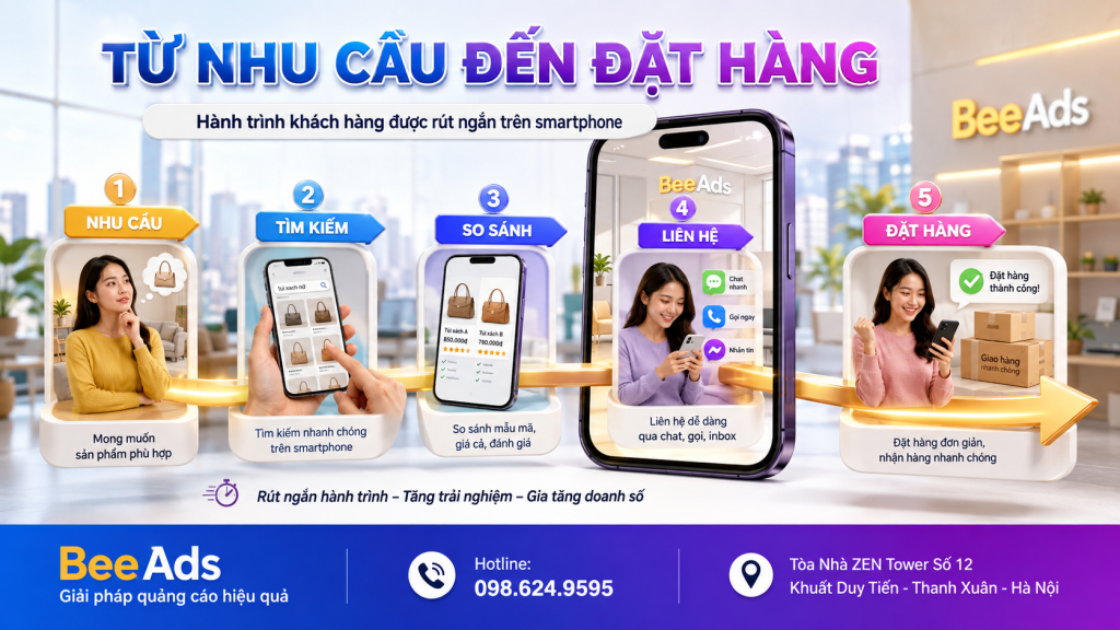 Smartphone rút ngắn hành trình khách hàng từ nhu cầu đến mua hàng