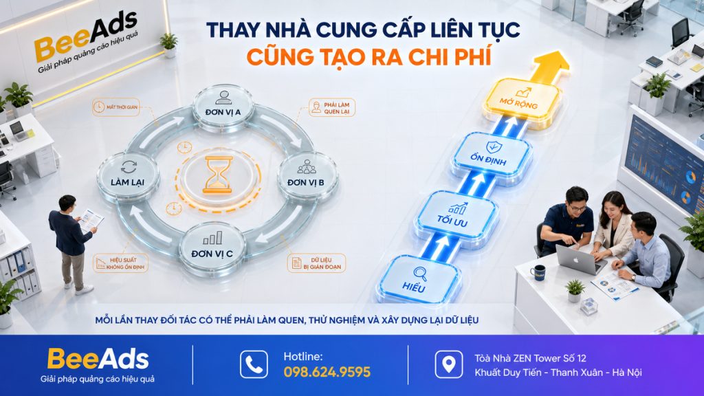 Thay nhà cung cấp quảng cáo Facebook liên tục khiến doanh nghiệp mất thời gian thử nghiệm và phải làm lại dữ liệu