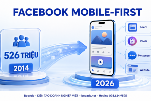 Năm 2014 mới chỉ có 526 triệu người dùng Facebook chỉ sử dụng thiết bị di động để truy cập