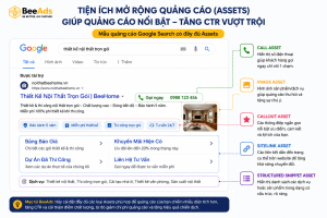 Tiện ích mở rộng quảng cáo (Ad Extensions) là gì? Cách tăng tỷ lệ nhấp (CTR)