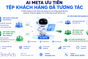 Bẫy Phụ Thuộc Warm Audience Trong Facebook Ads: Vì Sao ROAS Cao Nhưng Khách Mới Không Tăng?