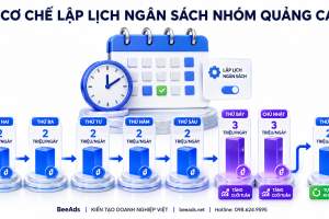 Cách Lập Lịch Tăng Ngân Sách Nhóm Quảng Cáo Trên Facebook Ads