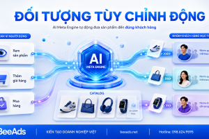 Đối Tượng Tùy Chỉnh Động Là Gì? Cách Kết Hợp Catalog, Pixel Và CAPI Để Bám Đuổi Đúng Sản Phẩm