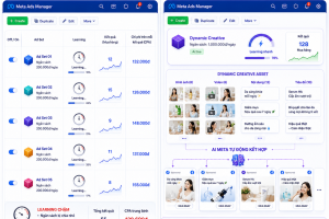 Quy trình A/B Testing nâng cao với Generative AI và Dynamic Creative trên Facebook Ads