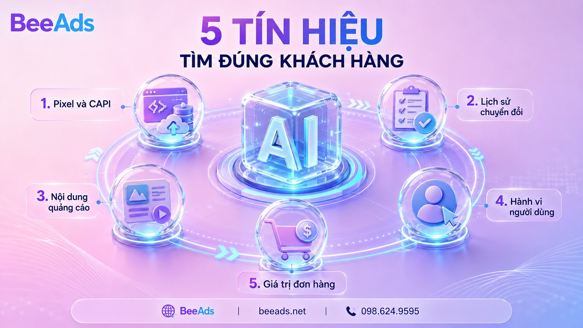 Broad Targeting hoạt động như thế nào?