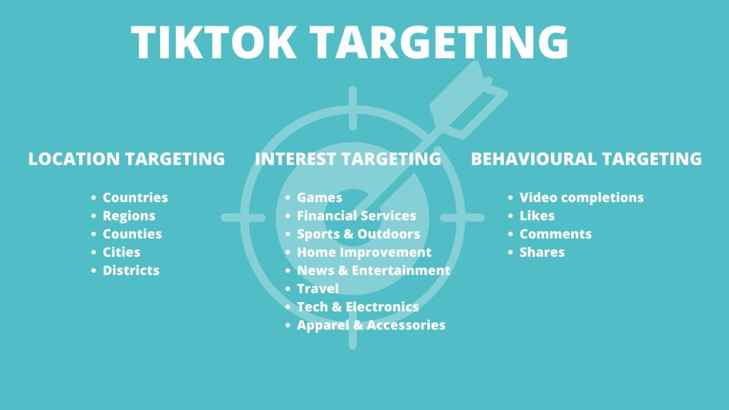 Các lựa chọn đối tượng mục tiêu khi chạy TikTok Ads