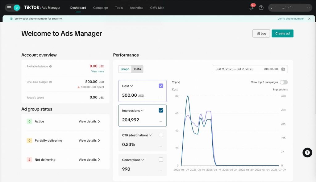 Cấu trúc ba cấp chiến dịch trong TikTok Ads Manager
