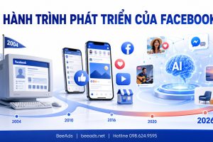 Quá trình phát triển của Facebook từ 2004 đến 2026