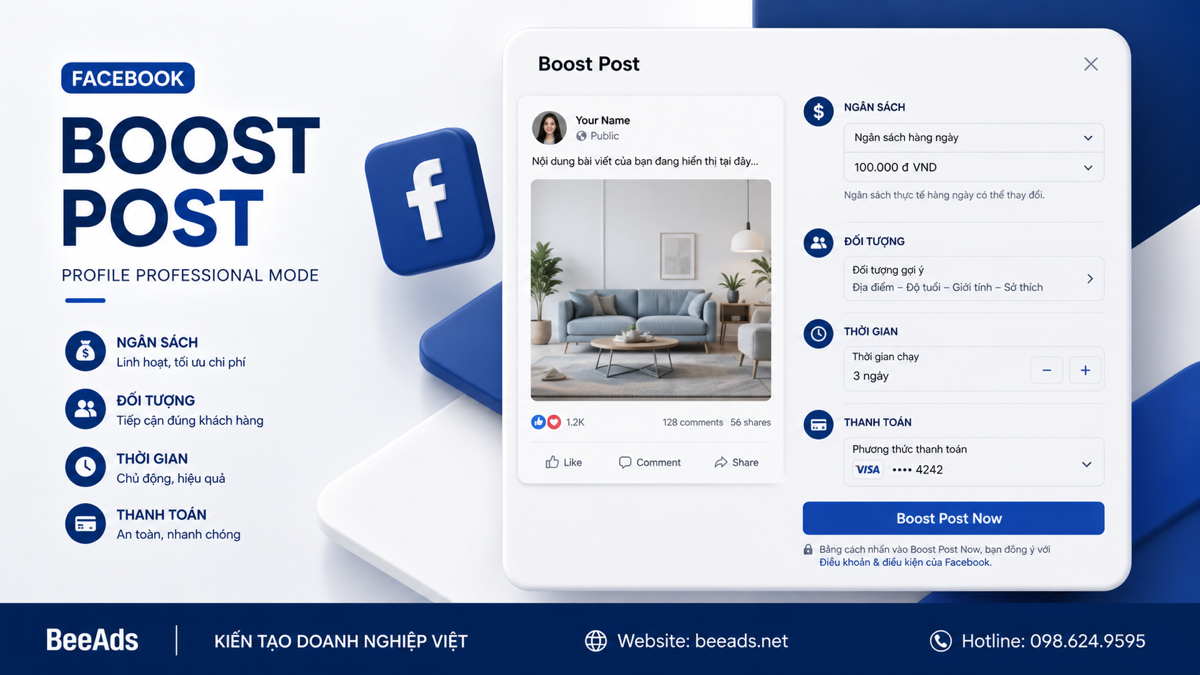 Quảng bá bài viết từ Facebook Profile Professional Mode