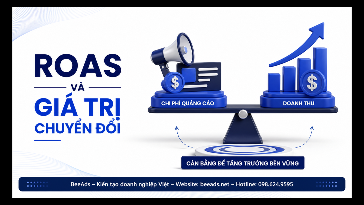 ROAS và giá trị chuyển đổi Google Ads