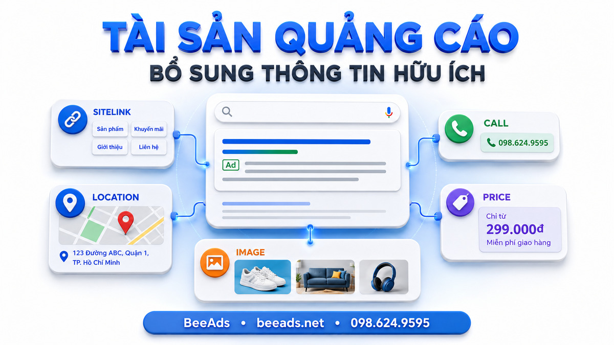 Tài sản quảng cáo Google Ads bổ sung thông tin hữu ích