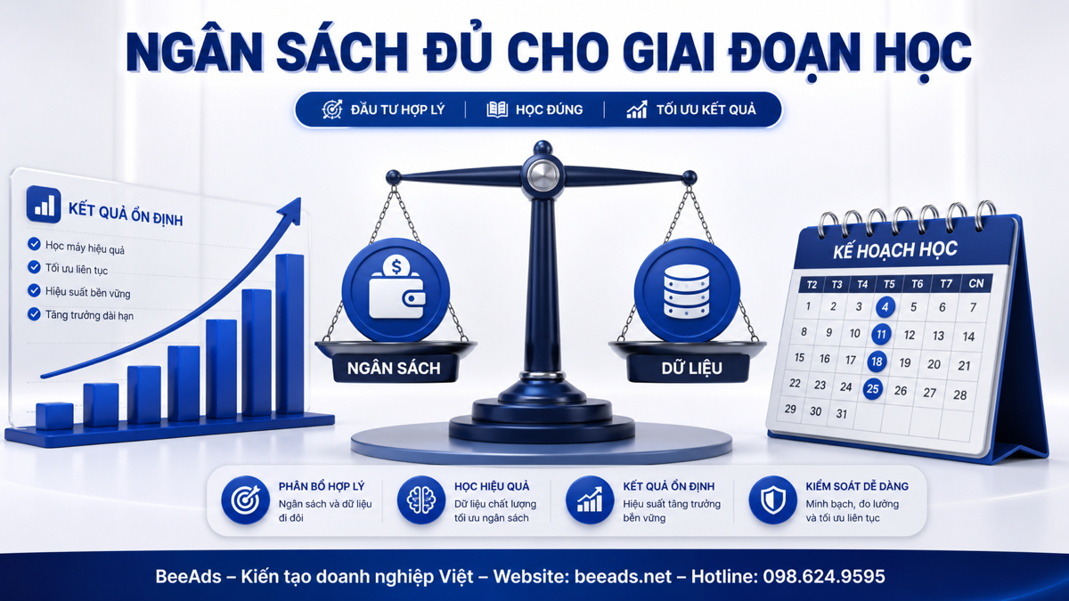 Meta Pixel CAPI CRM