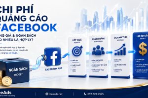 Chi Phí Quảng Cáo Facebook: Chạy Bao Nhiêu Tiền Là Hợp Lý?