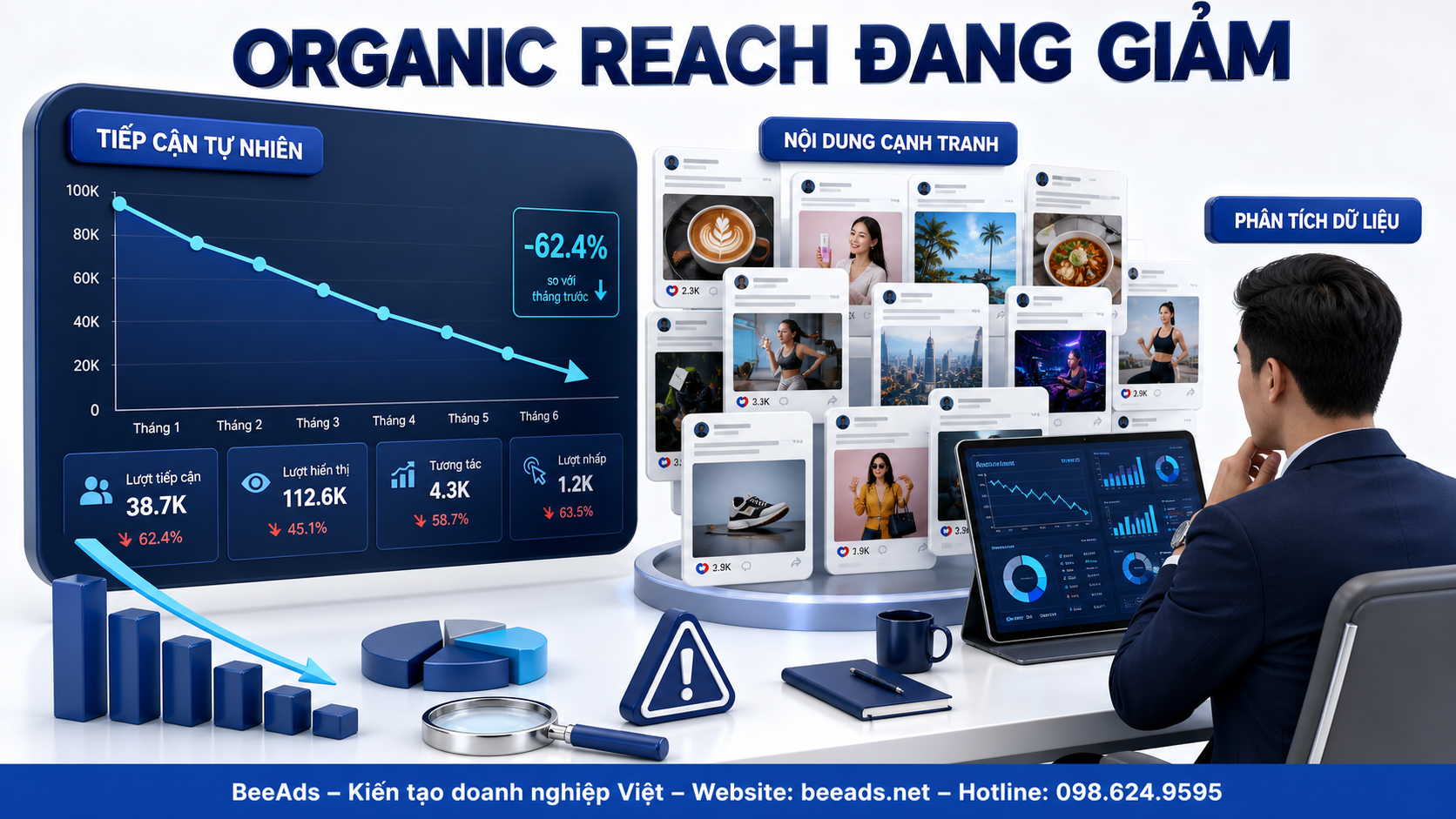 Organic Reach Facebook suy giảm