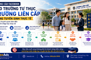 Quảng Cáo Facebook Cho Trường Tư Thục, Trường Liên Cấp: Tăng Tuyển Sinh Thực Tế