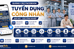 Quảng Cáo Facebook Ads Tuyển Dụng Lao Động Phổ Thông Cho Nhà Máy, Khu Chế Xuất, Khu Công Nghiệp Hiệu Quả