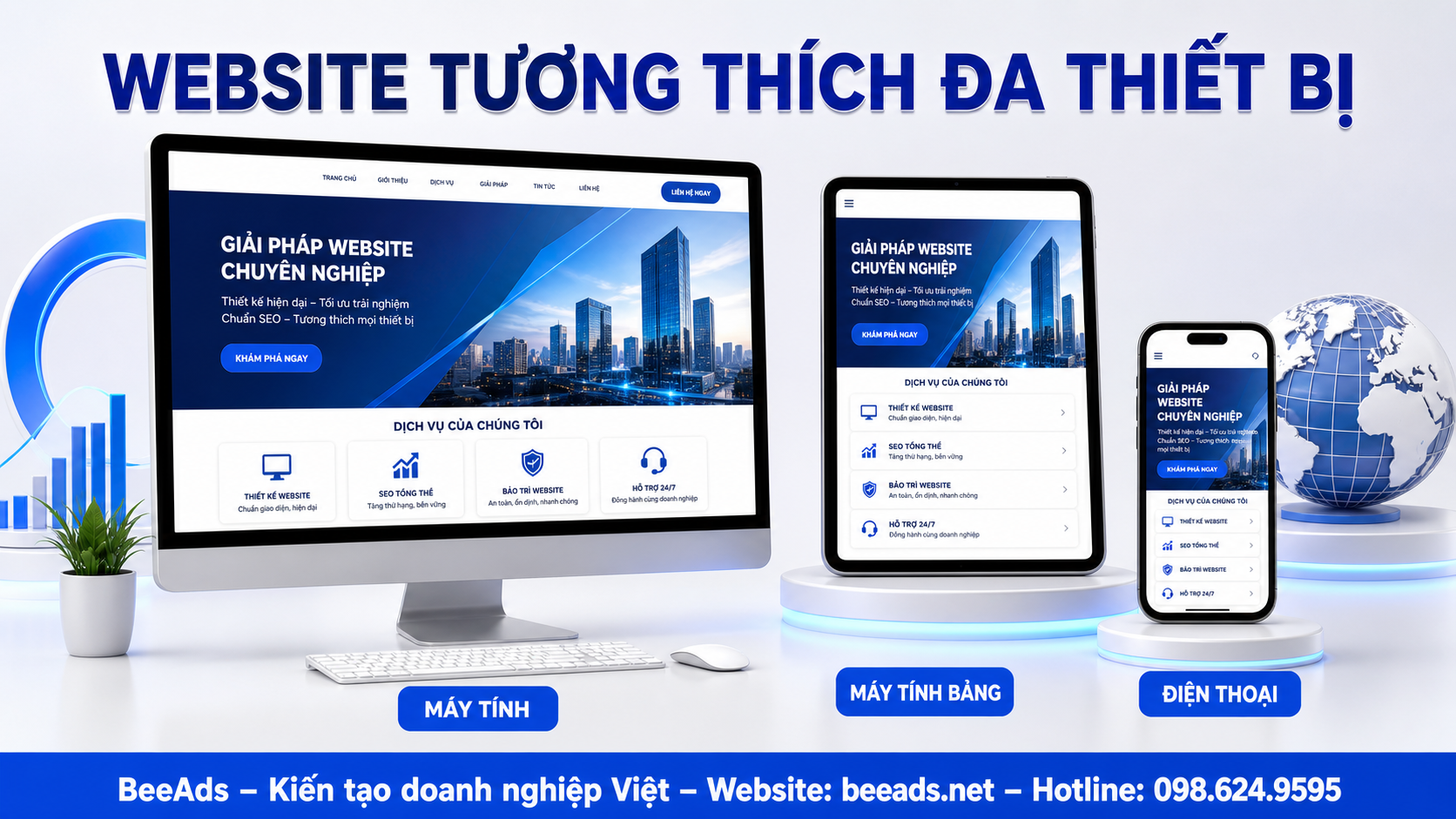 Website tương thích đa thiết bị