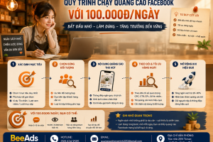 100.000 Đồng/Ngày Có Chạy Quảng Cáo Facebook Được Không?