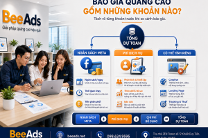 Thuê Chạy Quảng Cáo Facebook Giá Bao Nhiêu?