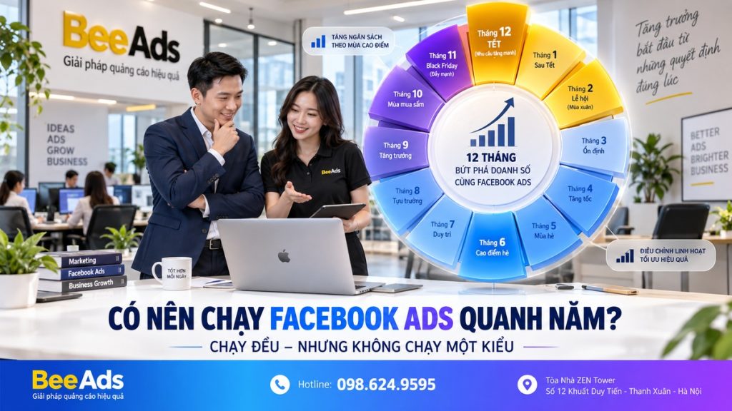 Doanh nghiệp có nên chạy quảng cáo Facebook quanh năm không