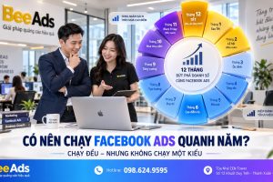 Có Nên Chạy Quảng Cáo Facebook Quanh Năm Không?