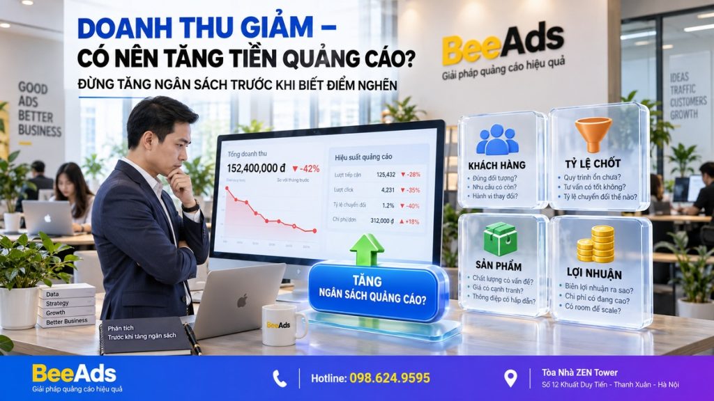 Doanh thu giảm có nên tăng ngân sách quảng cáo hay không