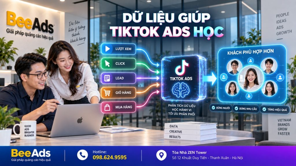 Dữ liệu giúp TikTok Ads tìm khách hàng phù hợp