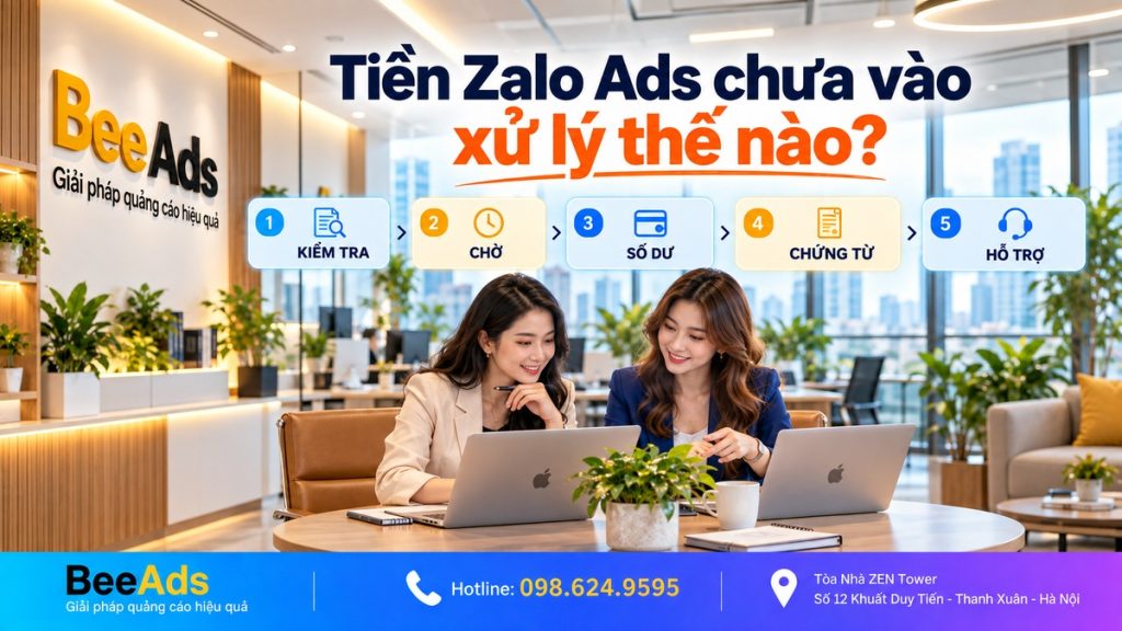 Checklist xử lý Zalo Ads nạp tiền chưa vào
