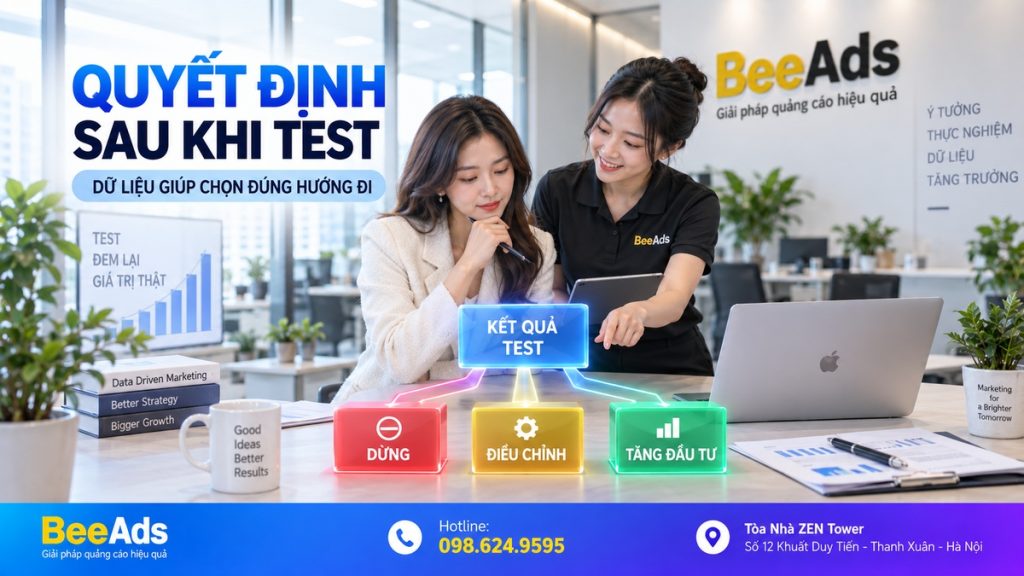 Quyết định dừng điều chỉnh hoặc tăng đầu tư sau khi test sản phẩm
